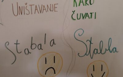 Eko plakati učenika 6. razreda
