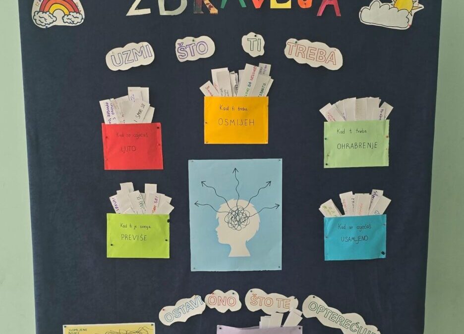BRINEMO O MENTALNOM ZDRAVLJU